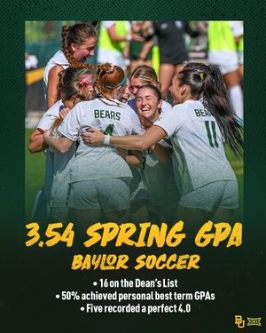 Image post by @baylorfutbol on Instagram