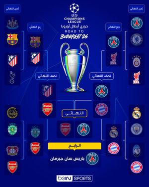 Image post by @beinsports on Instagram