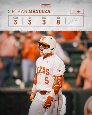 Image post by @TexasBaseball on Twitter