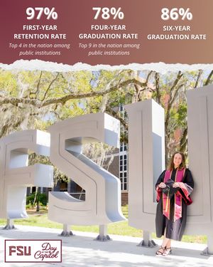 Image post by @floridastateuniversity on Instagram