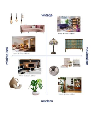 Image post by @zillow on Instagram