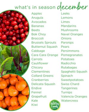 Image post by @healthy.family.project on Instagram