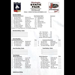 Image post by @prca_prorodeo on Instagram
