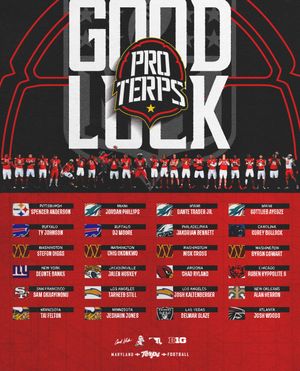 Image post by @terpsfootball on Instagram