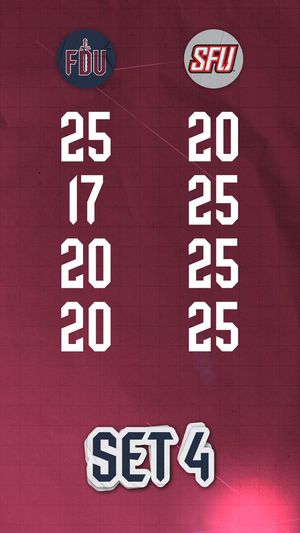 Image post by @FDUKnightsMVB on Twitter