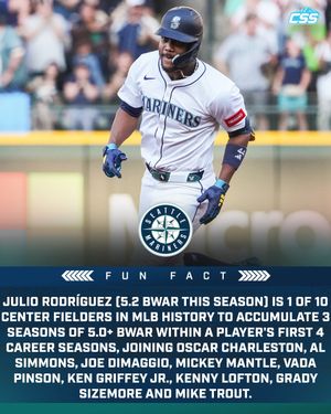 Image post by @circlingseattlesports on Instagram