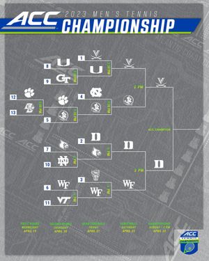 Image post by @theACC on Twitter