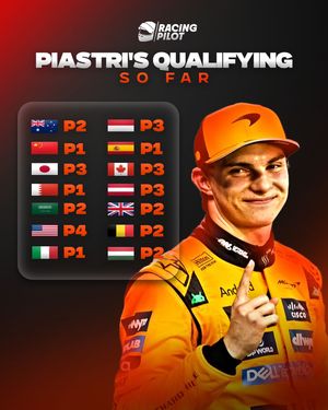 Image post by @theracingpilot on Instagram