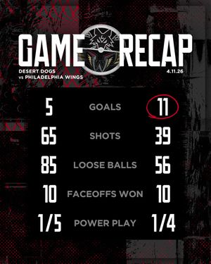 Image post by @nllwings on Instagram