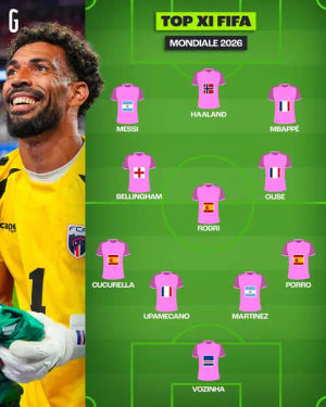 Image post by @lagazzettadellosport on TikTok