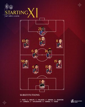 Image post by @realsaltlake on Twitter