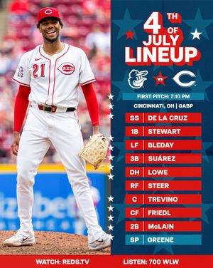 Image post by @Reds on Twitter