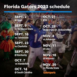 Image post by @gatorsports on Instagram