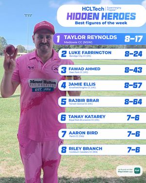 Image post by @playcricketau on Instagram