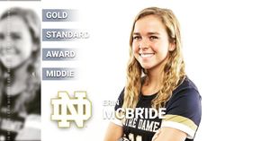 Image post by @ndwomenslax on Instagram