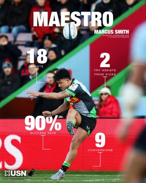Image post by @harlequins on Instagram