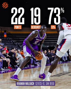 Image post by @gleaguesuns on Instagram