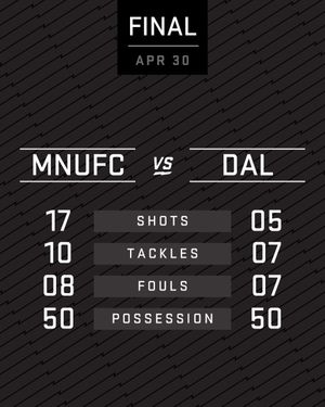 Image post by @MNUFC on Twitter