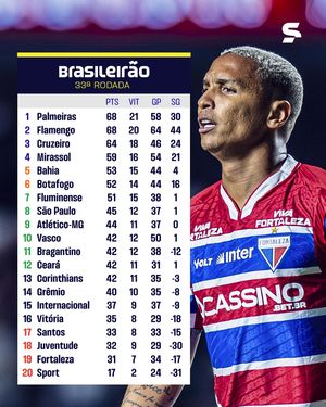 Image post by @sportv on Instagram