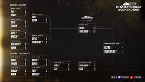 Image post by @CODLeague on Twitter