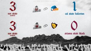 Image post by @NMStateCOD on Twitter