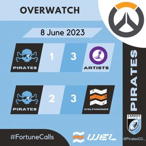 Image post by @PiratesGG_ on Twitter