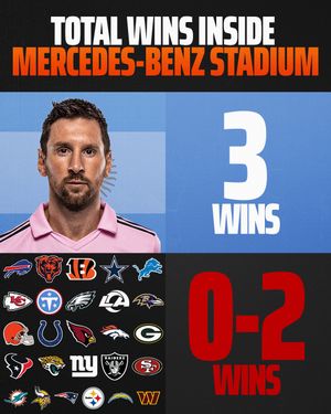 Image post by @draftkings on Instagram
