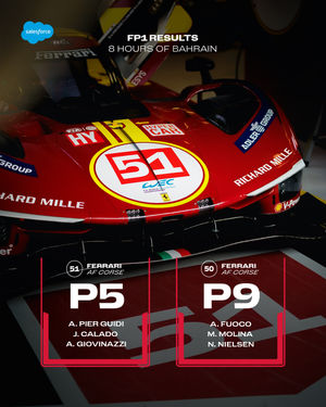 Image post by @ferrarihypercar on Instagram