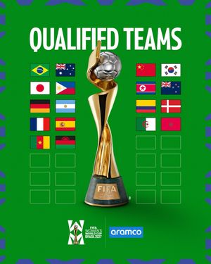 Image post by @fifawomensworldcup on Instagram