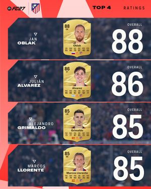 Image post by @atleticodemadrid on Instagram