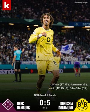 Image post by @kicker on Instagram