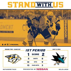 Image post by @predsnhl on Instagram