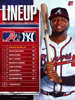 Image post by @bravestoday on Instagram