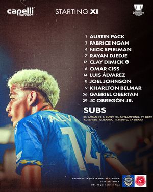 Image post by @cltindependence on Instagram