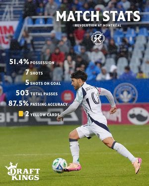 Image post by @nerevolution on Facebook