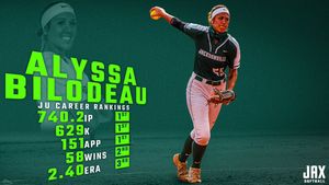 Image post by @JAX_Softball on Twitter