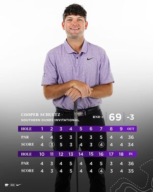 Image post by @kstatemgolf on Instagram