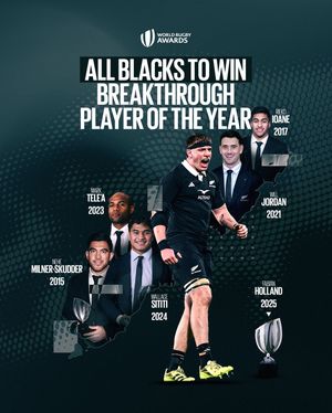 Image post by @worldrugby on Instagram