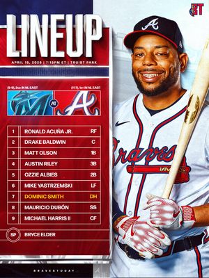Image post by @bravestoday on Instagram
