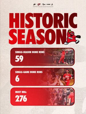 Image post by @wku_softball on Instagram