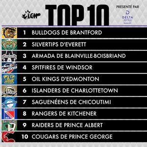 Image post by @lhjmq_qmjhl_ on Instagram