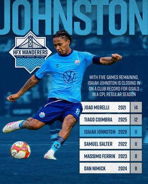 Image post by @hfxwanderersfc on Instagram