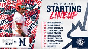 Image post by @LouisvilleBats on Twitter
