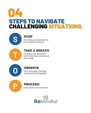 Image post by @Bemindful.us.org on Facebook