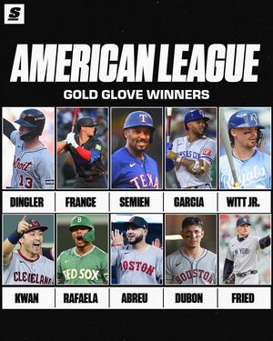 Image post by @thescore on Instagram