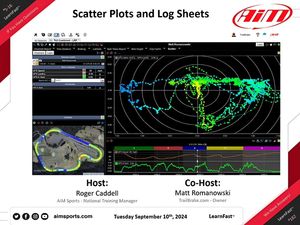 Image post by @aimsportsdata on Instagram