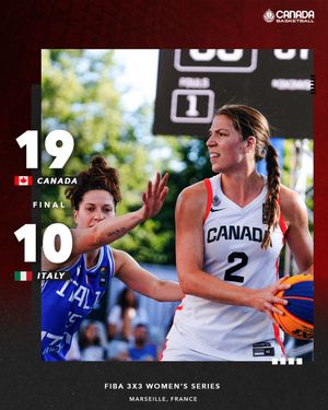 Image post by @canadabasketball on Instagram