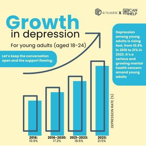 Image post by @icanhelpofficial on Instagram