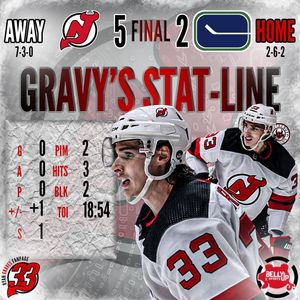 Image post by @ryangravesfanpage on Instagram