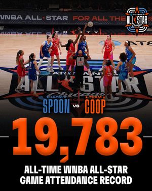 Image post by @WNBA on Twitter
